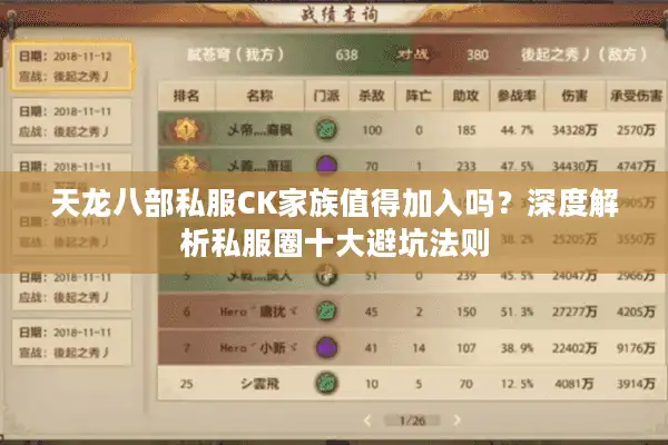 天龙八部私服CK家族值得加入吗？深度解析私服圈十大避坑法则