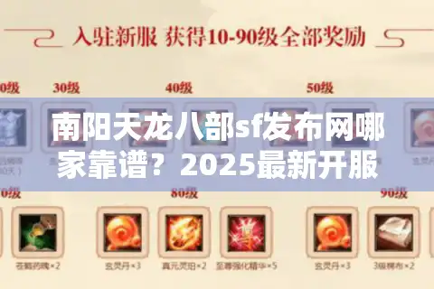 南阳天龙八部sf发布网哪家靠谱？2025最新开服清单与避坑指南
