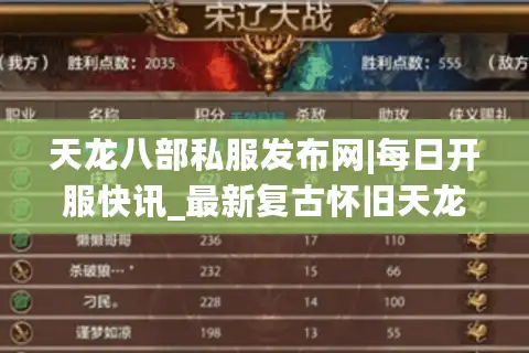 天龙八部私服发布网|每日开服快讯_最新复古怀旧天龙sf资讯