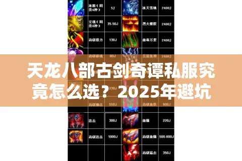 天龙八部古剑奇谭私服究竟怎么选？2025年避坑指南教你三步锁死真福利