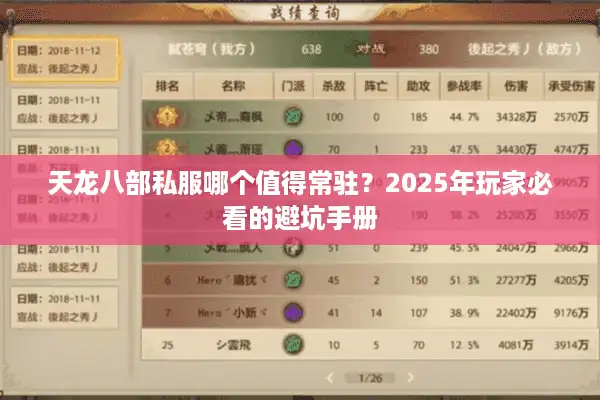 天龙八部私服哪个值得常驻？2025年玩家必看的避坑手册