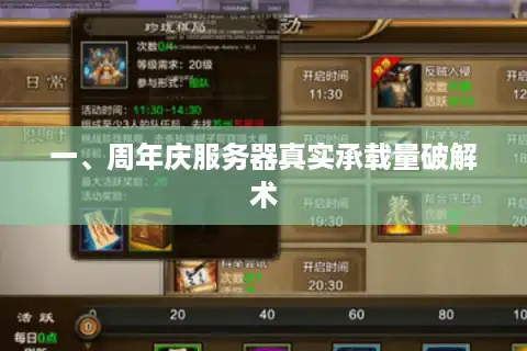 一、周年庆服务器真实承载量破解术