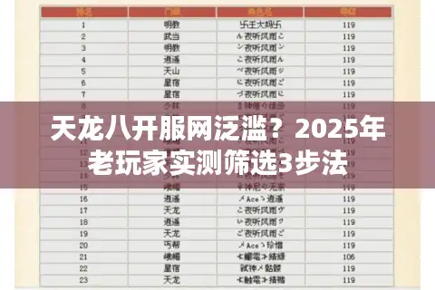 天龙八开服网泛滥？2025年老玩家实测筛选3步法