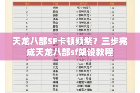 天龙八部SF卡顿频繁？三步完成天龙八部sf架设教程