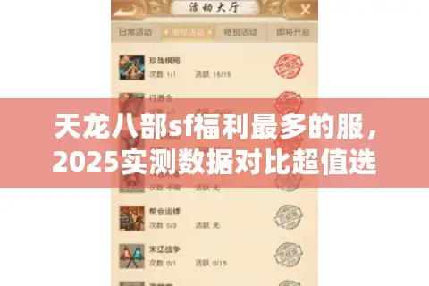 天龙八部sf福利最多的服，2025实测数据对比超值选择