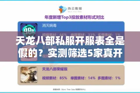 天龙八部私服开服表全是假的？实测筛选5家真开服平台方法