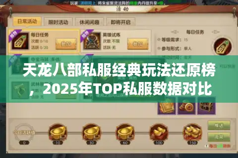 天龙八部私服经典玩法还原榜，2025年TOP私服数据对比与选择秘诀