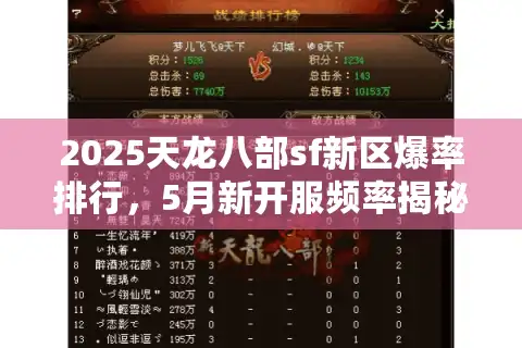 2025天龙八部sf新区爆率排行，5月新开服频率揭秘