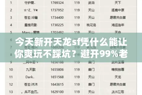 今天新开天龙sf凭什么能让你爽玩不踩坑？避开99%老炮都栽的陷阱