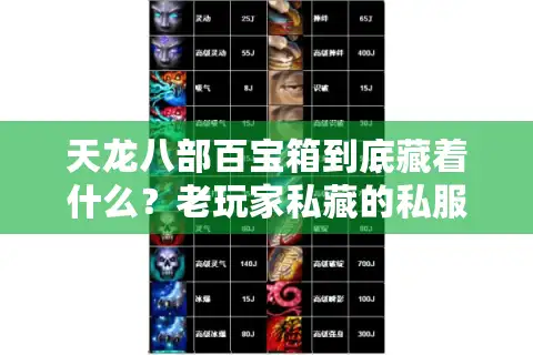 天龙八部百宝箱到底藏着什么？老玩家私藏的私服选版+攻略神器揭秘