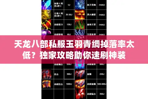 天龙八部私服玉羽青绸掉落率太低？独家攻略助你速刷神装