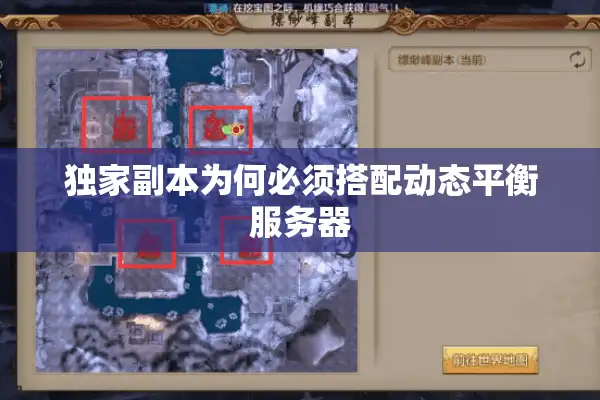 独家副本为何必须搭配动态平衡服务器