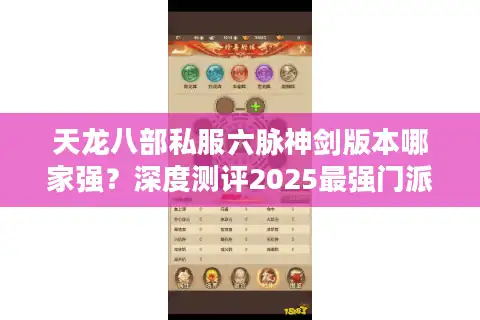 天龙八部私服六脉神剑版本哪家强？深度测评2025最强门派玩法