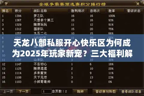 天龙八部私服开心快乐区为何成为2025年玩家新宠？三大福利解析