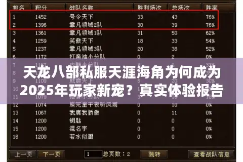 天龙八部私服天涯海角为何成为2025年玩家新宠？真实体验报告揭秘