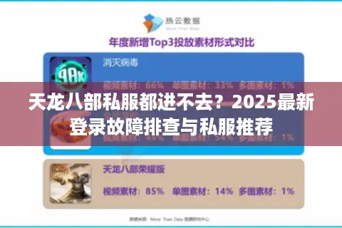天龙八部私服都进不去？2025最新登录故障排查与私服推荐
