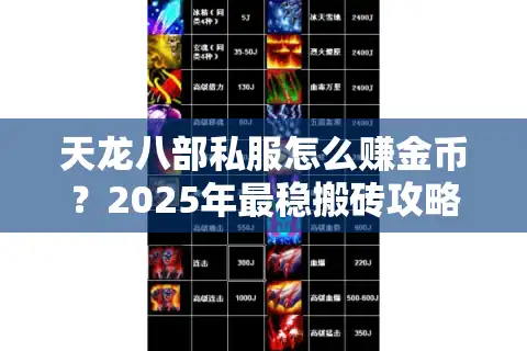 天龙八部私服怎么赚金币？2025年最稳搬砖攻略揭秘