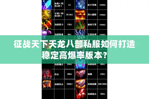 征战天下天龙八部私服如何打造稳定高爆率版本？